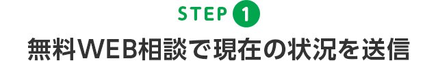 無料のWEB相談で現在の状況を送信